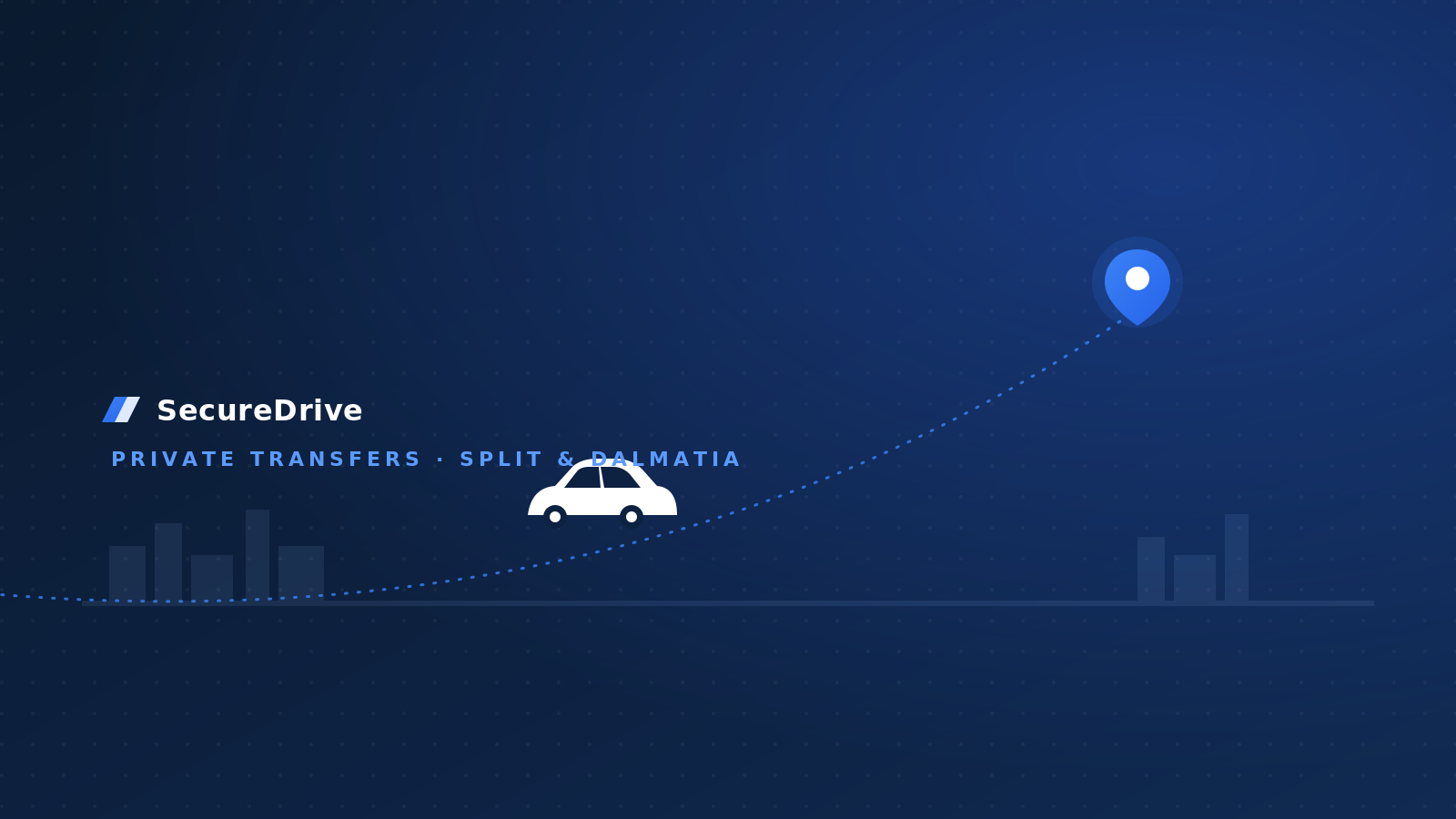 Private Transfers from Split: Complete Guide 2026
